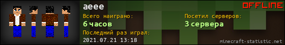 Юзербар 560x90 для aeee