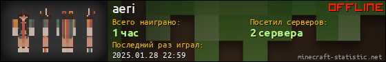 Юзербар 560x90 для aeri