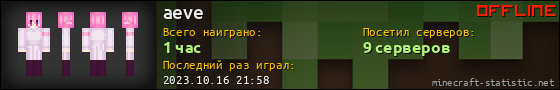 Юзербар 560x90 для aeve