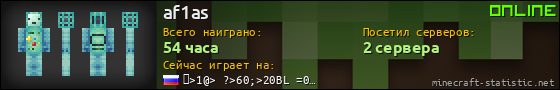 Юзербар 560x90 для af1as