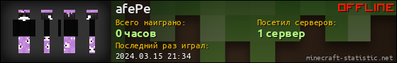 Юзербар 560x90 для afePe