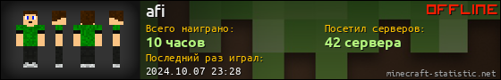 Юзербар 560x90 для afi