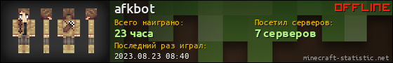 Юзербар 560x90 для afkbot