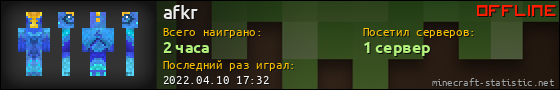 Юзербар 560x90 для afkr