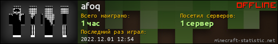 Юзербар 560x90 для afoq