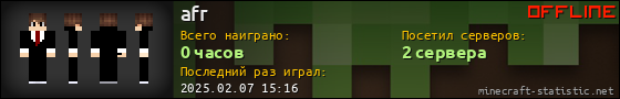 Юзербар 560x90 для afr