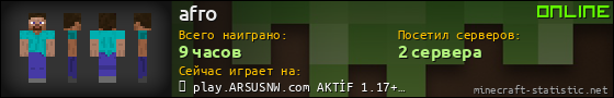 Юзербар 560x90 для afro