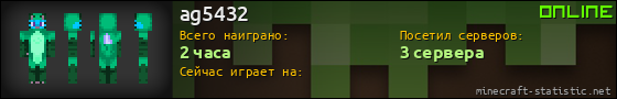 Юзербар 560x90 для ag5432