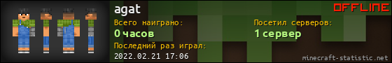 Юзербар 560x90 для agat