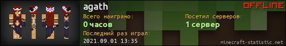 Юзербар 560x90 для agath