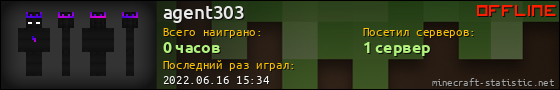 Юзербар 560x90 для agent303