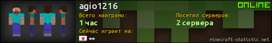Юзербар 560x90 для agio1216