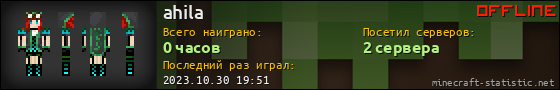 Юзербар 560x90 для ahila