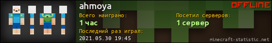 Юзербар 560x90 для ahmoya