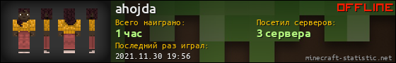 Юзербар 560x90 для ahojda