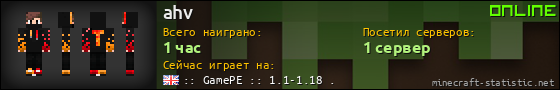 Юзербар 560x90 для ahv