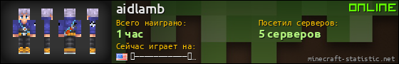 Юзербар 560x90 для aidlamb