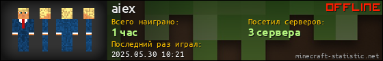 Юзербар 560x90 для aiex