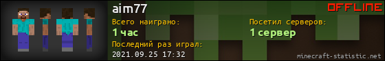 Юзербар 560x90 для aim77