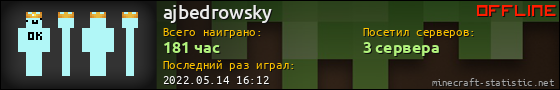 Юзербар 560x90 для ajbedrowsky