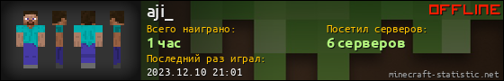 Юзербар 560x90 для aji_
