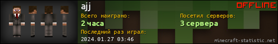 Юзербар 560x90 для ajj