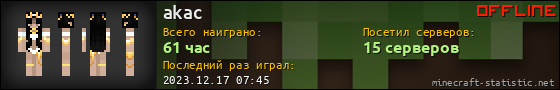 Юзербар 560x90 для akac