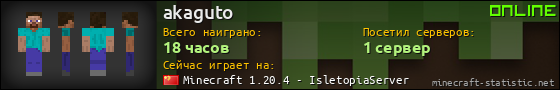 Юзербар 560x90 для akaguto