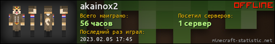 Юзербар 560x90 для akainox2