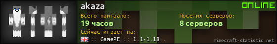 Юзербар 560x90 для akaza