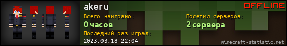 Юзербар 560x90 для akeru