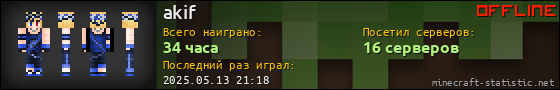 Юзербар 560x90 для akif