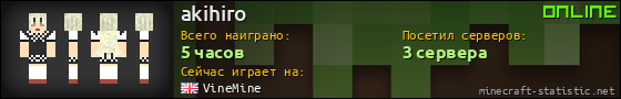 Юзербар 560x90 для akihiro
