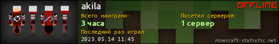 Юзербар 560x90 для akila