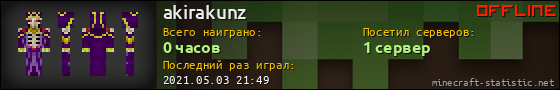 Юзербар 560x90 для akirakunz