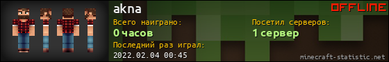 Юзербар 560x90 для akna