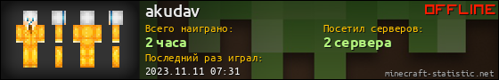 Юзербар 560x90 для akudav