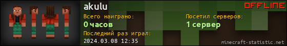 Юзербар 560x90 для akulu