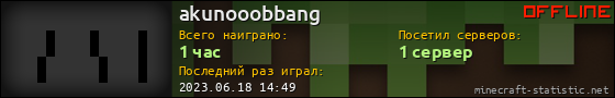 Юзербар 560x90 для akunooobbang