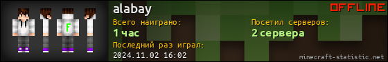 Юзербар 560x90 для alabay