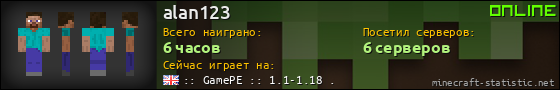 Юзербар 560x90 для alan123