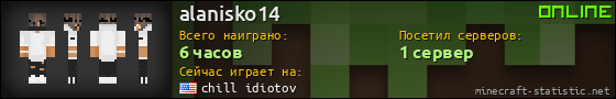 Юзербар 560x90 для alanisko14