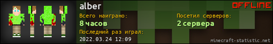 Юзербар 560x90 для alber