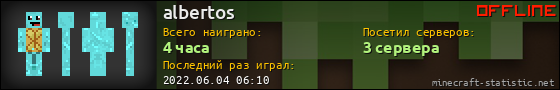Юзербар 560x90 для albertos