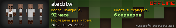 Юзербар 560x90 для alecbtw