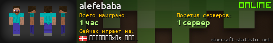 Юзербар 560x90 для alefebaba