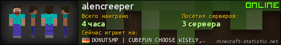 Юзербар 560x90 для alencreeper