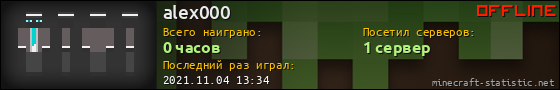Юзербар 560x90 для alex000