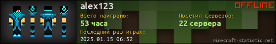 Юзербар 560x90 для alex123