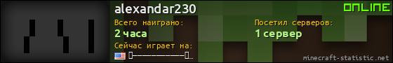 Юзербар 560x90 для alexandar230